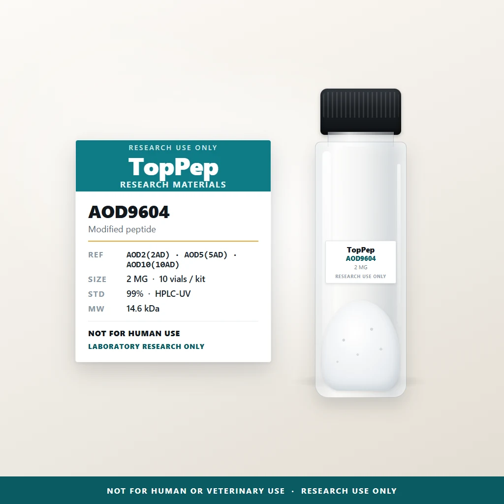 TP-AOD960-004 — Modified peptide reference material